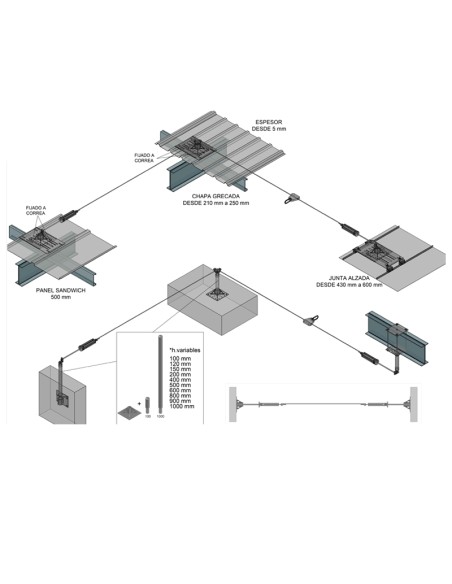 KIT LINHA VIDA CABO AUTO-INSTALÁVEL P/ CHAPA DE 10m