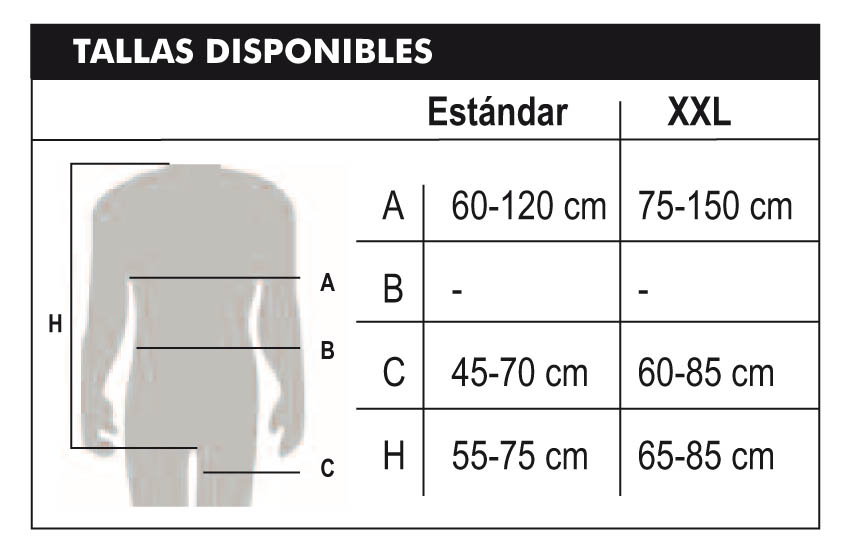 Arnés de Seguridad para Trabajo en Altura, ¿Cómo Elegirlo?