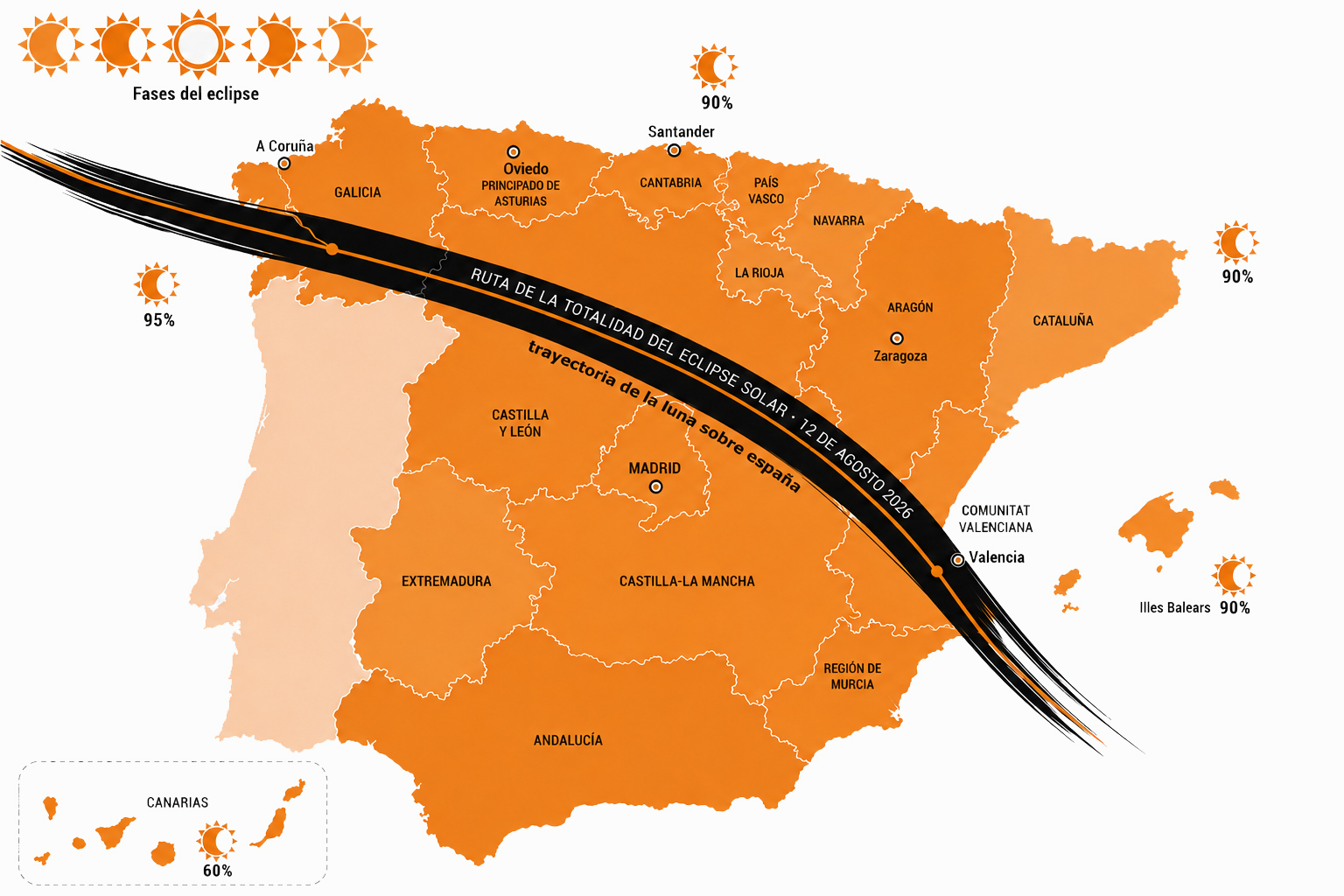 Mapa de visibilidad