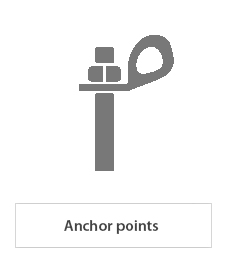 anchor points